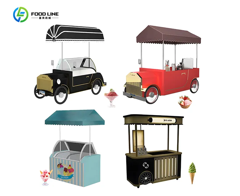 For Food Service & Retail Automation