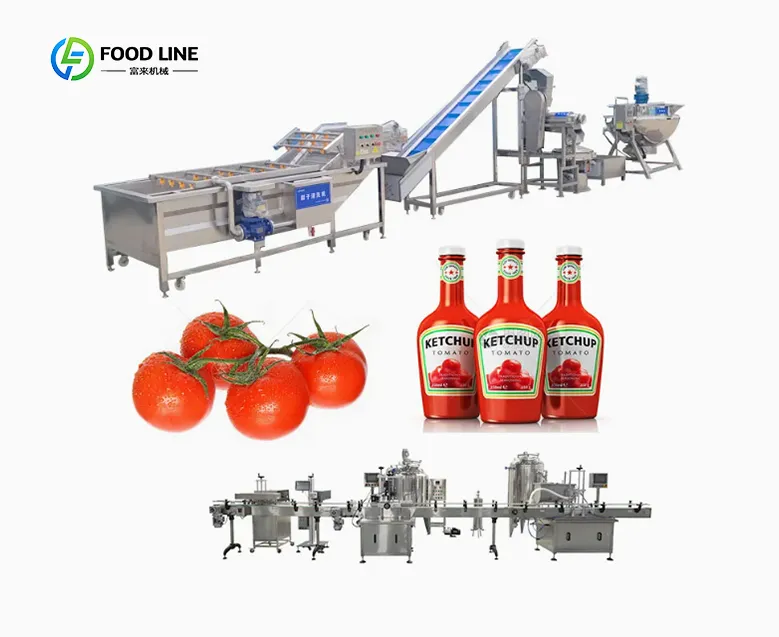 For Food Service & Retail Automation