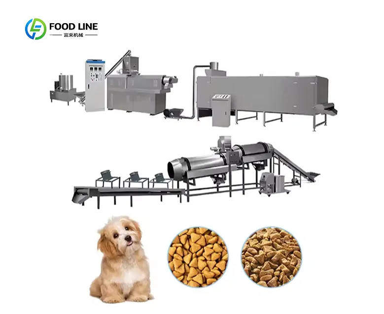For Food Service & Retail Automation