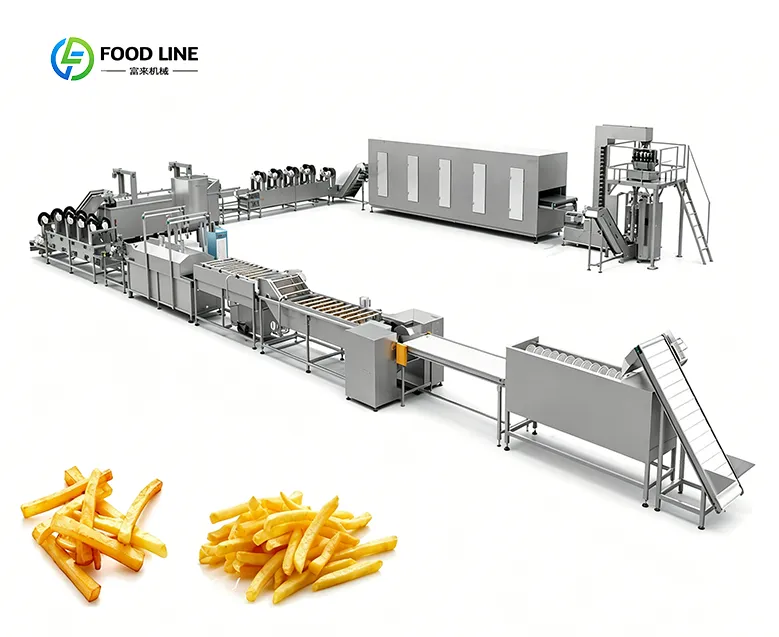 For Food Service & Retail Automation