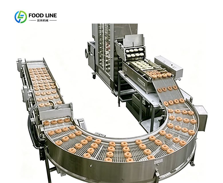 For Food Service & Retail Automation