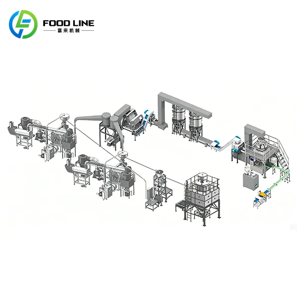 coffee roasting line