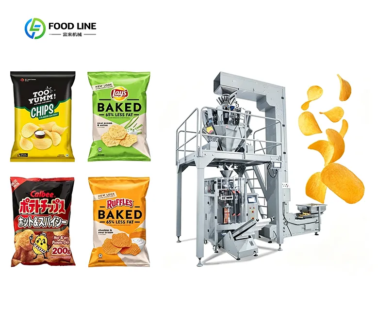 For Food Service & Retail Automation