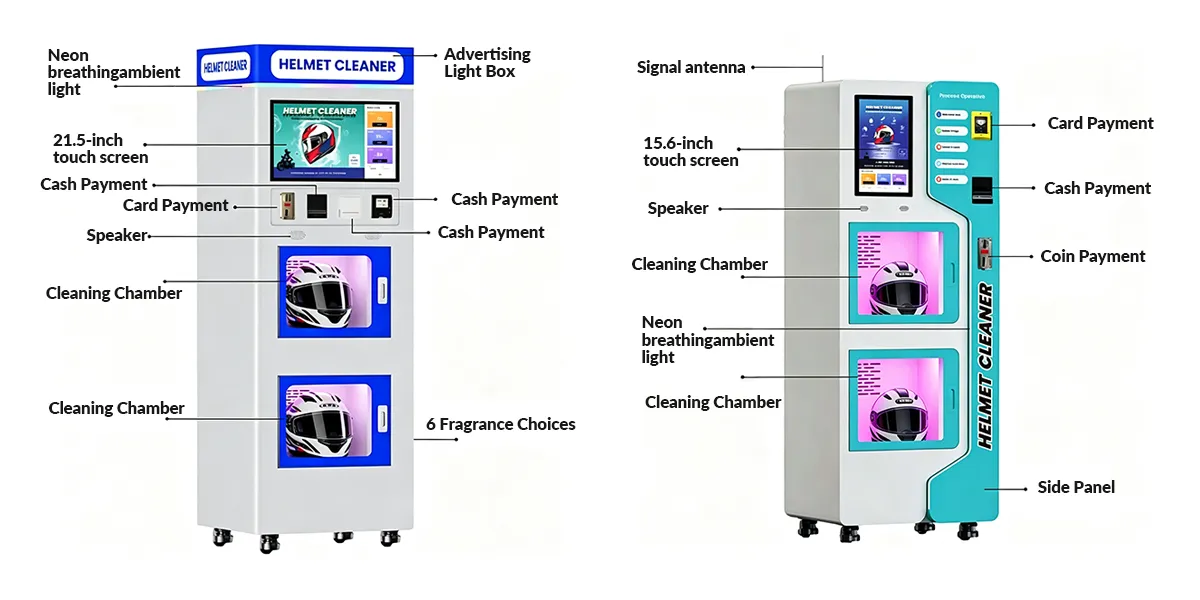 Helmet cleaning machine product detail 1